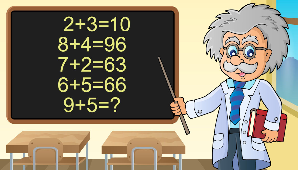 Il 99% delle persone non riesce a risolvere questo quiz. Provaci