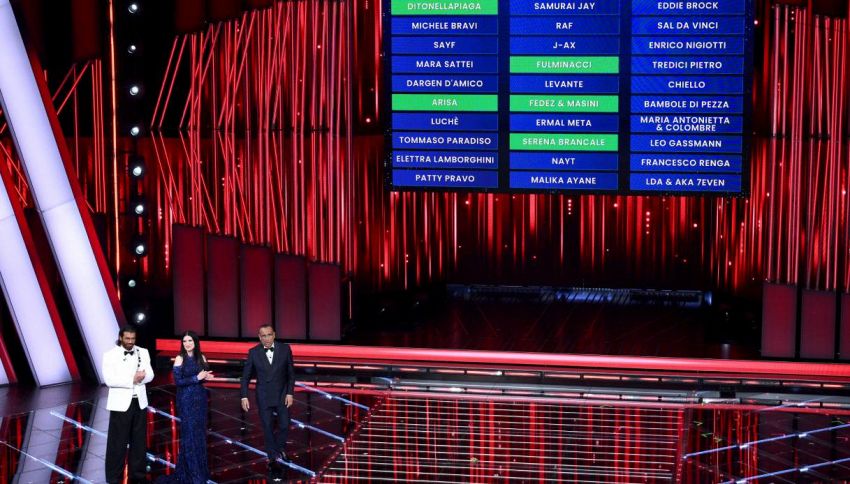 Sanremo 2026, il video pi&ugrave; visto tra i brani presentati non &egrave; quello di Fedez o Brancale: quella canzone ha colpito al cuore di tutti