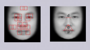 L'intelligenza artificiale riconosce i criminali dai tratti del volto