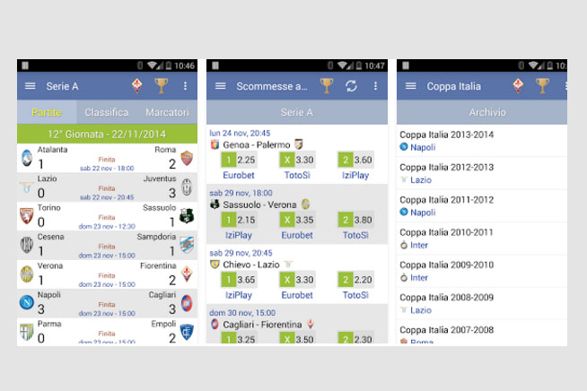 Tutto il Calcio 2016/2017