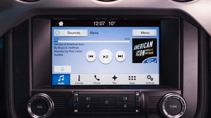 Ford implementa Alexa nelle sue auto: sarà possibile fare shopping