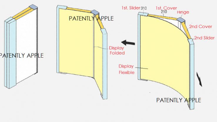 Samsung presenta nuovi brevetti per lo smartphone pieghevole