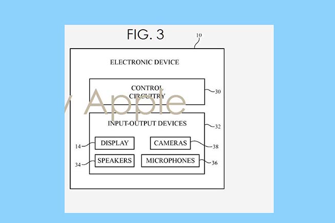 Apple interessata a entrare nel settore