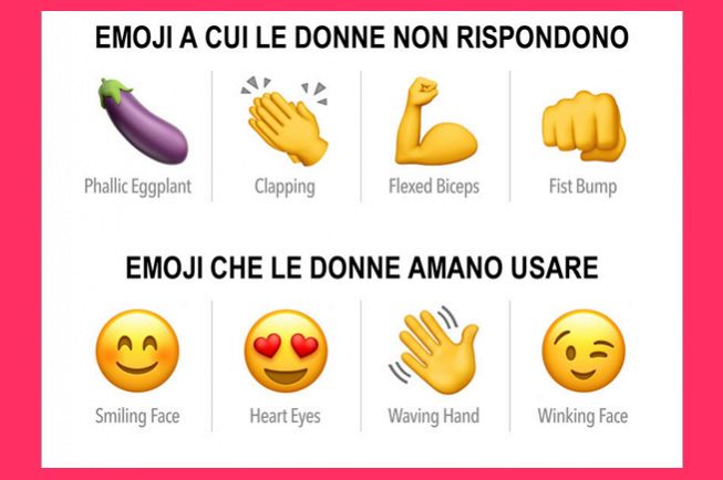 Emoji a cui le donne non rispondono