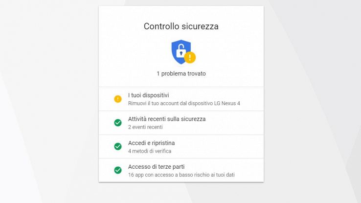 Google, Controllo sicurezza aiuta a trovare vulnerabilità nell'account