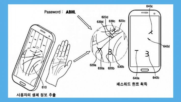 Samsung, gli smartphone del futuro leggeranno la mano