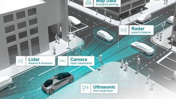 Taxi robot sempre più vicini