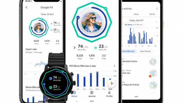 Google Fit ora guarda ai punti cardio