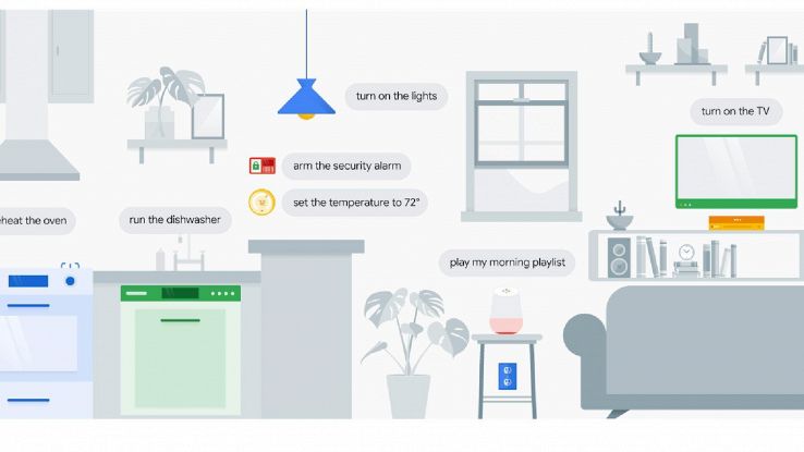 Assistente Google diventa poliglotta
