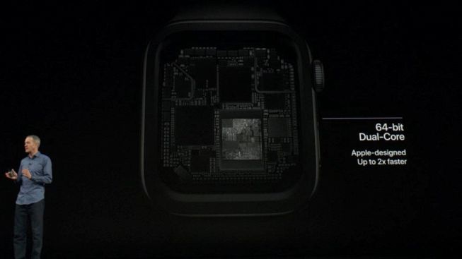 S4 SoC Apple Watch Series 4