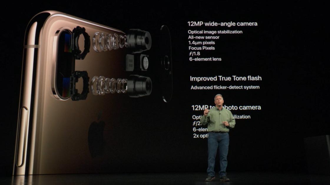 Doppia fotocamera iPhone Xs