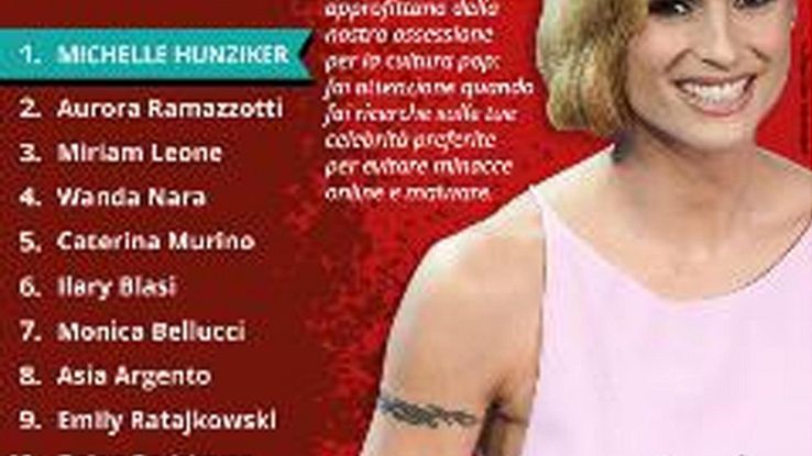 Ruby Rose la più pericolosa sul web