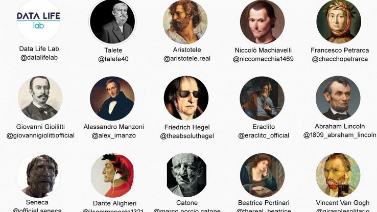 Scuola crea profili social personaggi