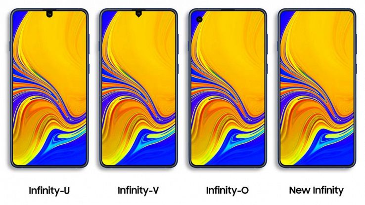 Galaxy con Notch