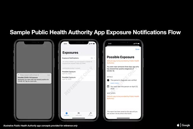 Google e Apple mostrano l’app per il contact tracing