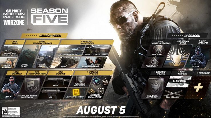stagione 5 call of duty warzone