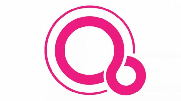 sistema operativo google Fuchsia