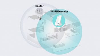 TP-Link TL-WA850RE Ripetitore Wireless Wifi
