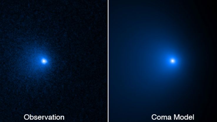 Hubble conferma: C/2014 UN271 è la cometa più grande