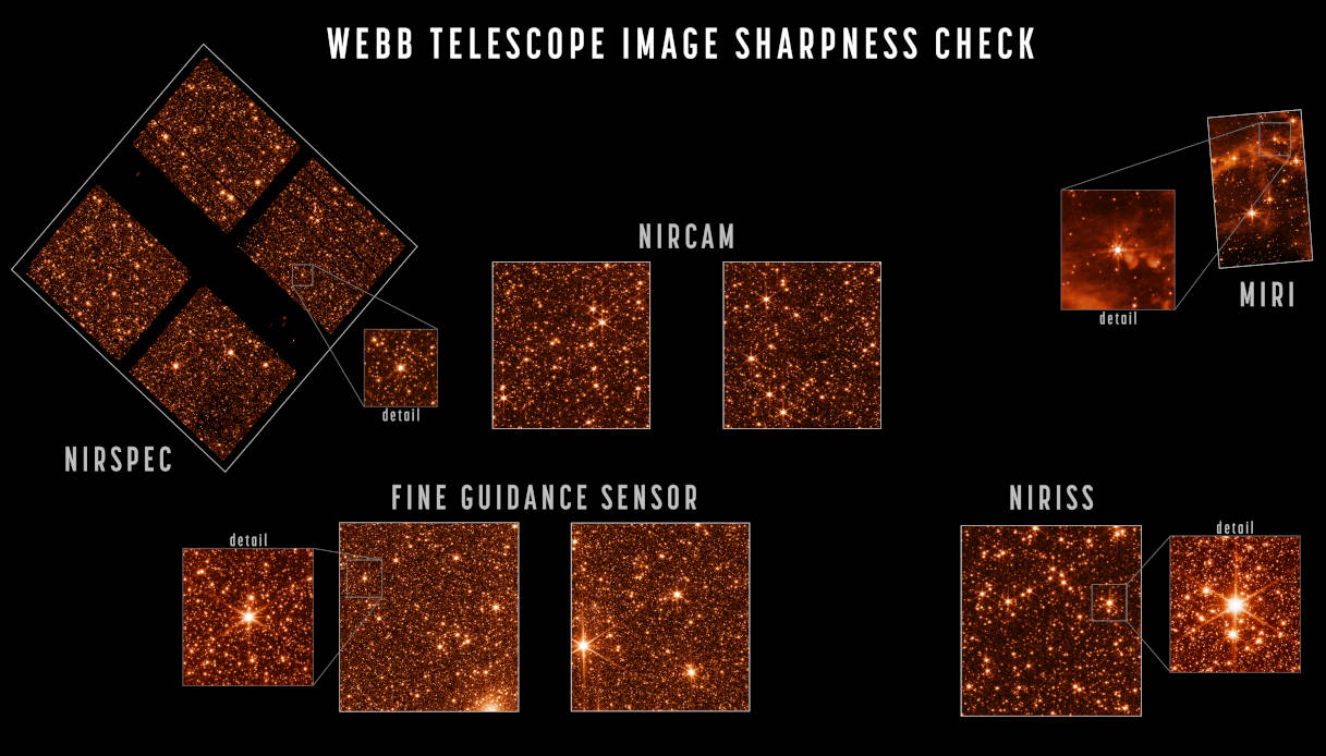 Il telescopio spaziale James Webb pronto a esplorare l'Universo