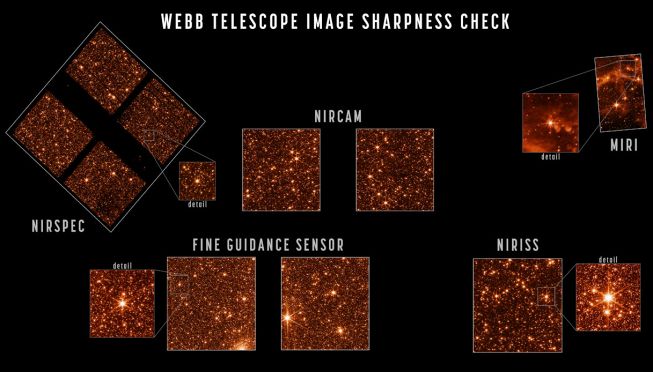 Il telescopio spaziale James Webb pronto a esplorare l'Universo
