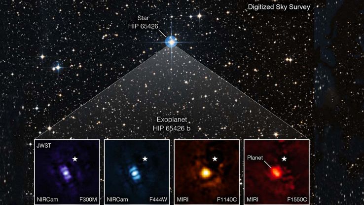 Il telescopio James Webb immortala esopianeta