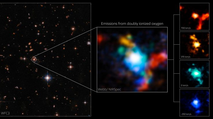 James Webb scopre un nuovo ammasso luminoso di galassie