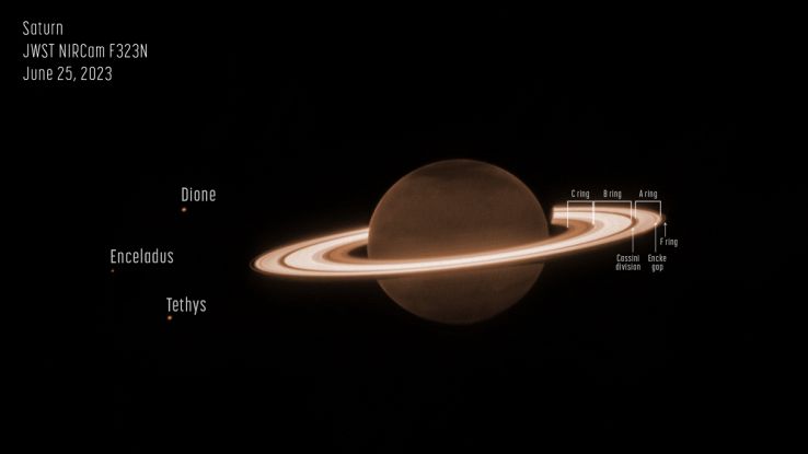 Il telescopio James Webb mostra Saturno in un'immagine inedita