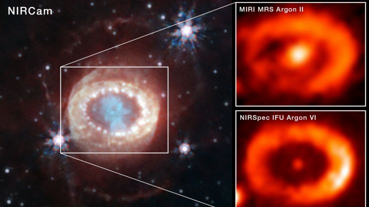 Il James Webb Telescope prova l'esistenza di una stella di neutroni nel cuore della Supernova SN 1987A