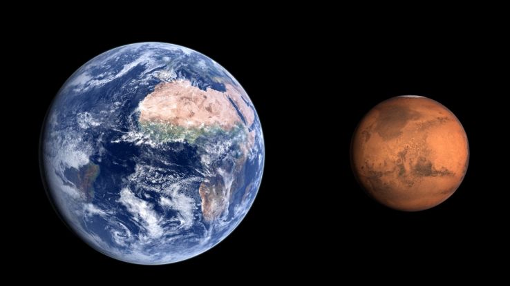 La nuova scoperta sull'interazione tra Marte e la Terra