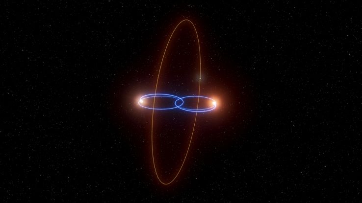 È stato scoperto un nuovo pianeta molto particolare: è tra i più strani mai visti