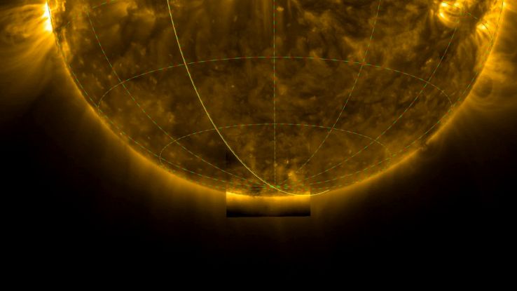 Foto unica del Sole