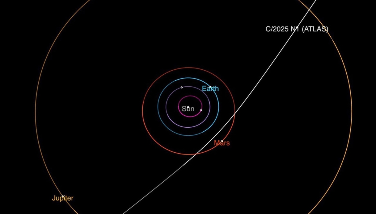 https://wips.plug.it/cips/tecnologia/cms/2025/07/cometa-interstellare-verso-la-terra.jpg