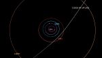Raffigurazione Cometa interstellare