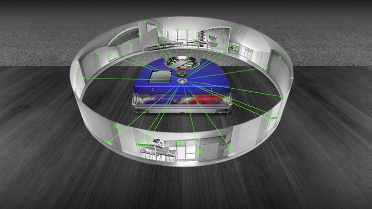 Dyson 360 Vis Nav