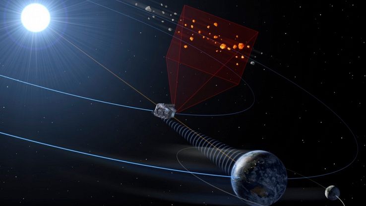 Asteroide 2024 YR4
