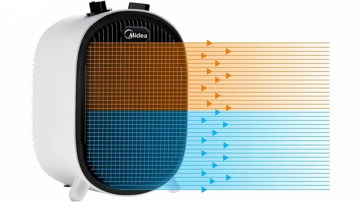 Crolla a metà prezzo il termoventilatore portatile per casa e ufficio