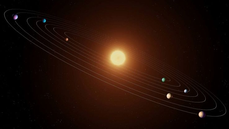 Il sistema solare