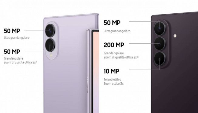 Galaxy Z Fold 8, le fotocamere