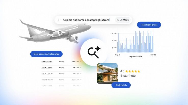 google-ai-mode
