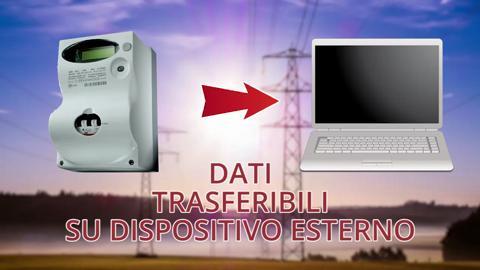 Enel: come funziona il nuovo contatore intelligente