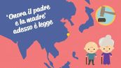 'Onora il padre e la madre' adesso è legge