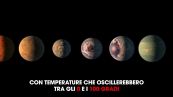 I segreti dei 7 pianeti scoperti a due passi dal sistema solare