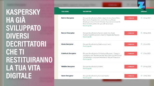 Come proteggersi da Petya? Parola agli esperti