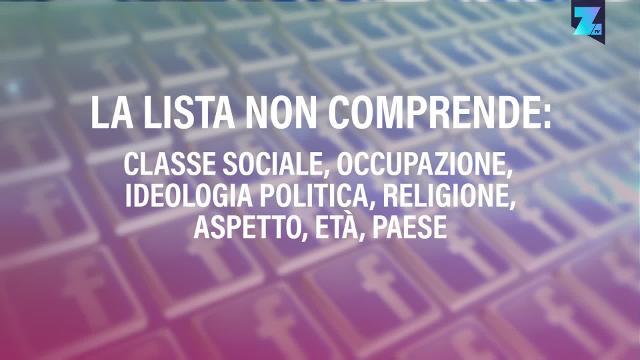 L'algoritmo che combatte l'odio... o forse no