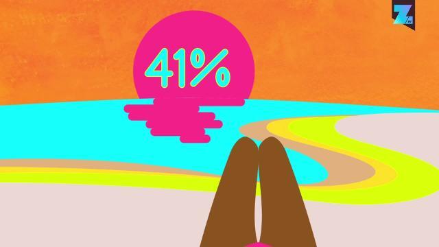 Sicuri del proprio corpo: i social media ci aiutano?