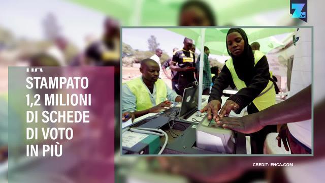 Elezioni in Kenya: clima incerto e 3 strani fatti