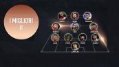 I migliori 10 giocatori della UEFA