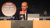 Zidane, due anni a capo del Real: ecco i titoli
