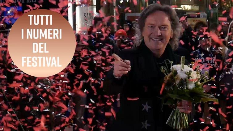 Tutti i numeri del Festival di Sanremo 2018